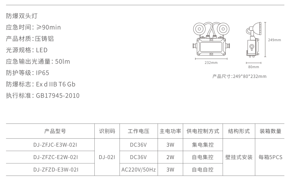 xq11防爆双头灯.jpg