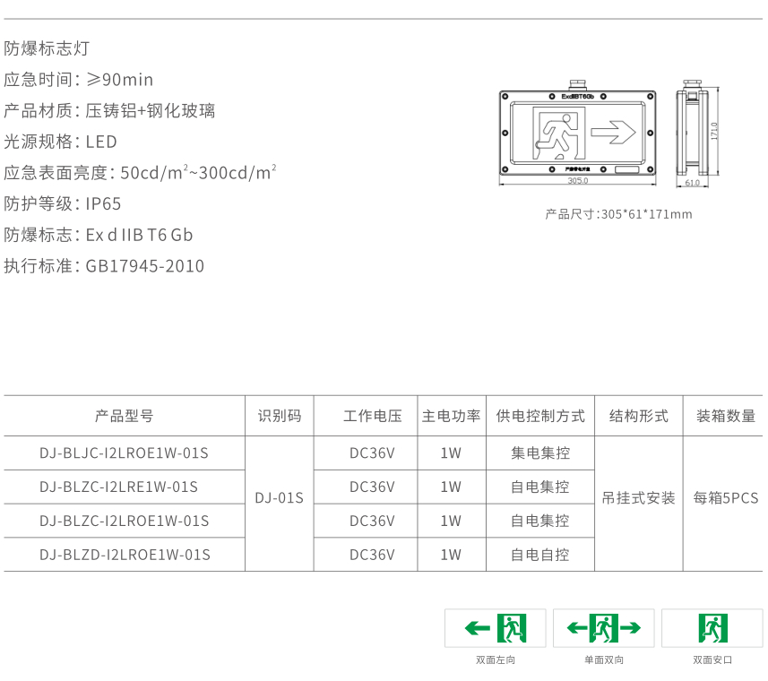 xq7防爆标志灯.jpg