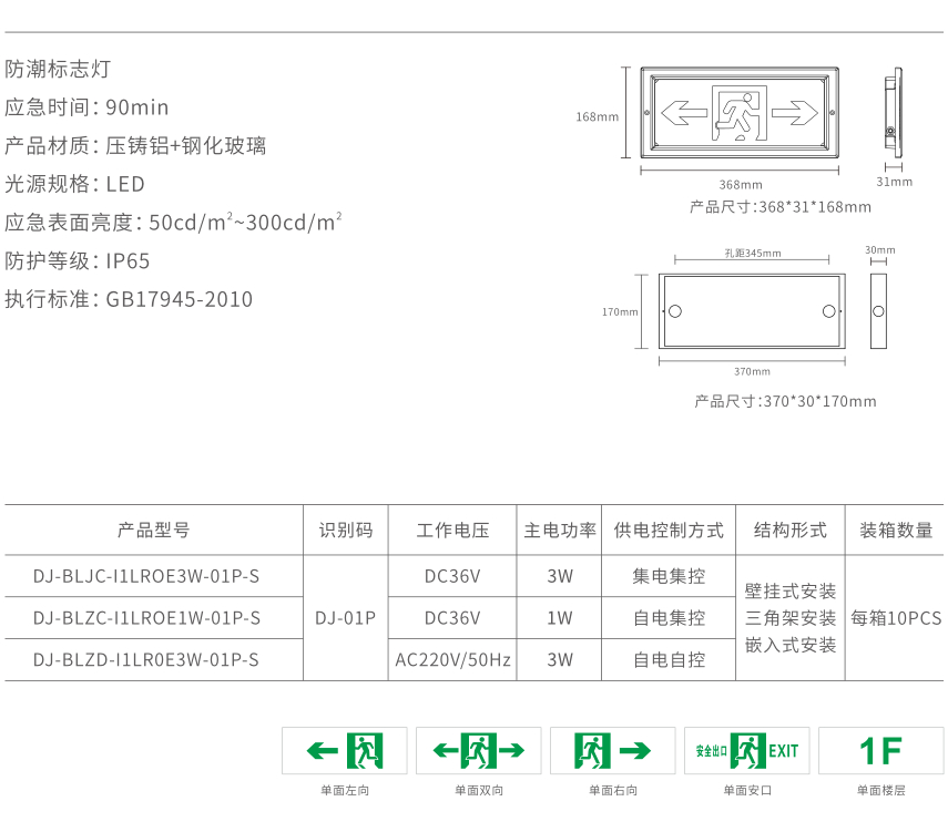 xq5防潮标志灯.jpg