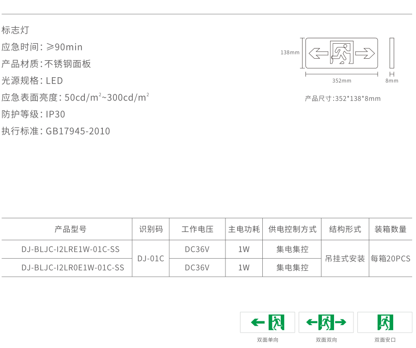 cq2不锈钢标志灯2个2.jpg