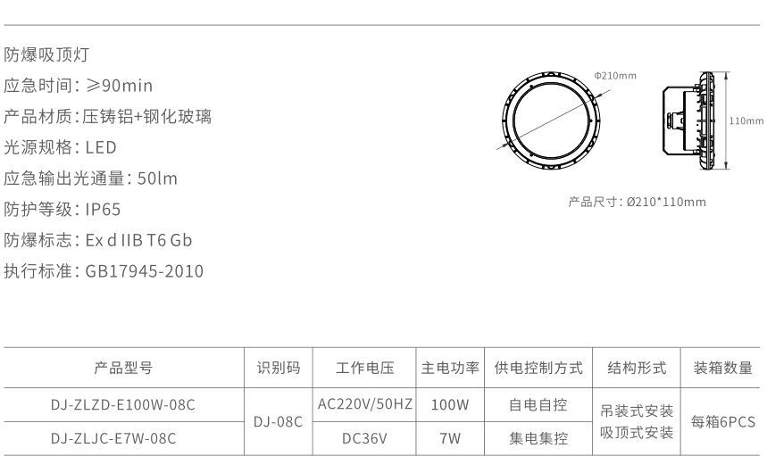 xq1防爆吸顶灯.jpg