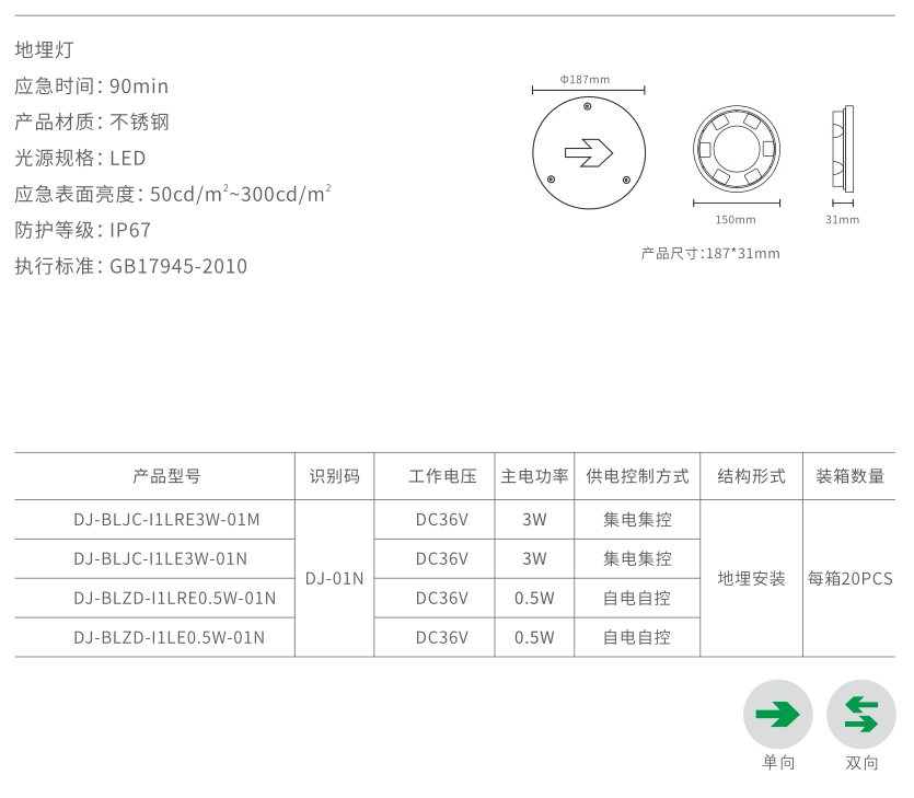 xq8不锈钢地埋灯.jpg