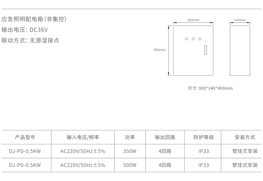 xq5应急照明配电箱（⾮集控）.jpg